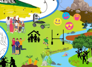 Community Wellbeing Action Planning Project